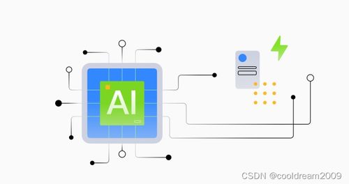 华为云云耀云服务器L实例深度评测与CentOS性能监测调优指南